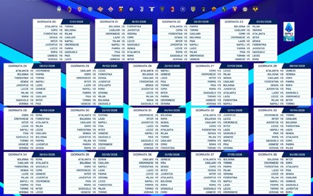 La prossima Serie A dalla prima all'ultima giornata